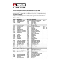 Noch 71904 bog p 120 sider. Familie Hobby Modellbahn 