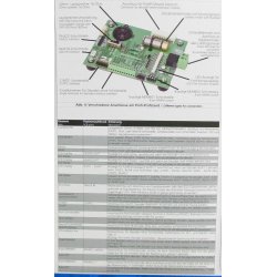 ESU 53900 Professionel test dekoder Tester