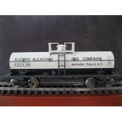 M�rklin 45580-02 USA tankvogn Niagara Falls NY