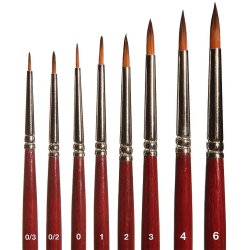 Faller 172108 rund pensel  Strrelse 4